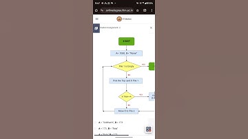 IITM BS DEGREE CT week 2 graded assignment solution #iitmadras #bsdegree
