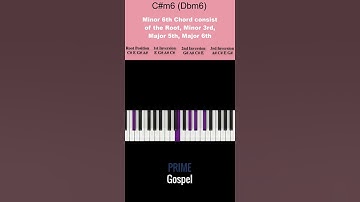 How to Play:  C# minor 6 (Db minor6) Inversions