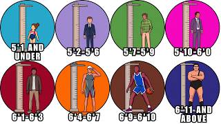Your Height Is Secretly Running Your Body's Risk Report