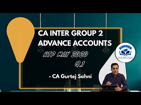 CA INTER ADVANCE ACCOUNTS RTP MAY 2020 Q.1