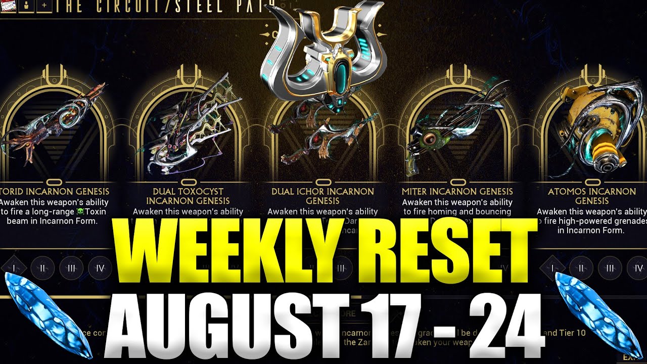 Best Torid Incarnon Umbra Forma Week! Warframe Weekly Reset August 17 - 24