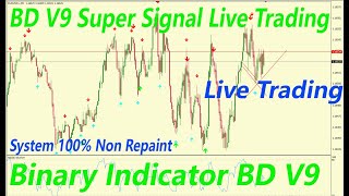Binary Indicator BD V9 Super Signal Live Trading 2021