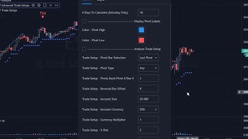 MTPredictor TradingView Bars to Load
