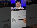 DESENHANDO A LETRA A DO FÁCIL AO DIFÍCIL! ✨