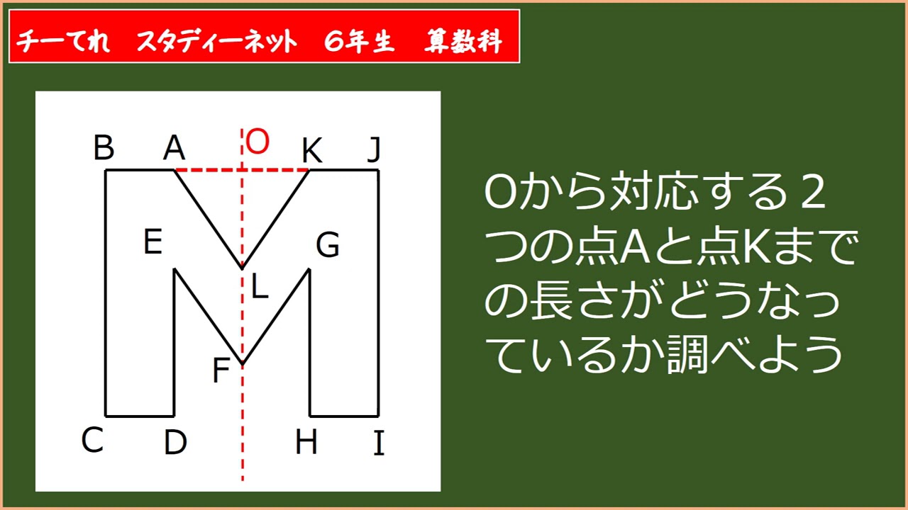 チーてれスタディーネット 小 算数 啓林館