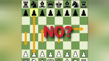Can you draw arrows in chess.com using your mobile phone ?