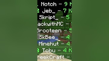 I made a hologram leaderboard [FULL VIDEO IN COMMENTS] #fyp #minecraftshorts #minecraft #skript