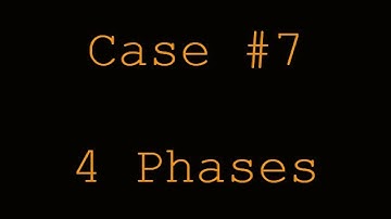 Studying the Fully Actuated Signals using STRRET,OASIS