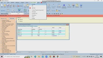 Soal No 11 Modul Linear Programming