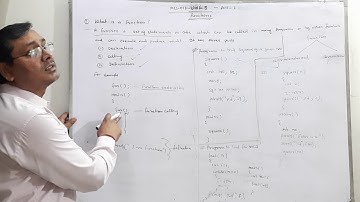 MCS-011 Unit-8 Part-1 Function