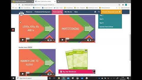 Parents Guide to Edmodo
