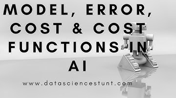 Model, Error, Cost and Cost Functions in AI #shorts #ai #ml