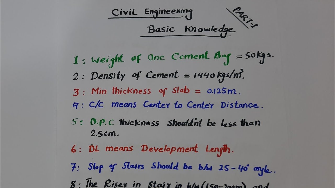 Civil Engineering Basic Knowledge  part  1