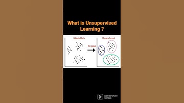What is UnSupervised Learning?