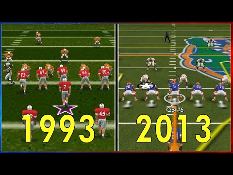 Evolution of NCAA Football Games 1993-2014