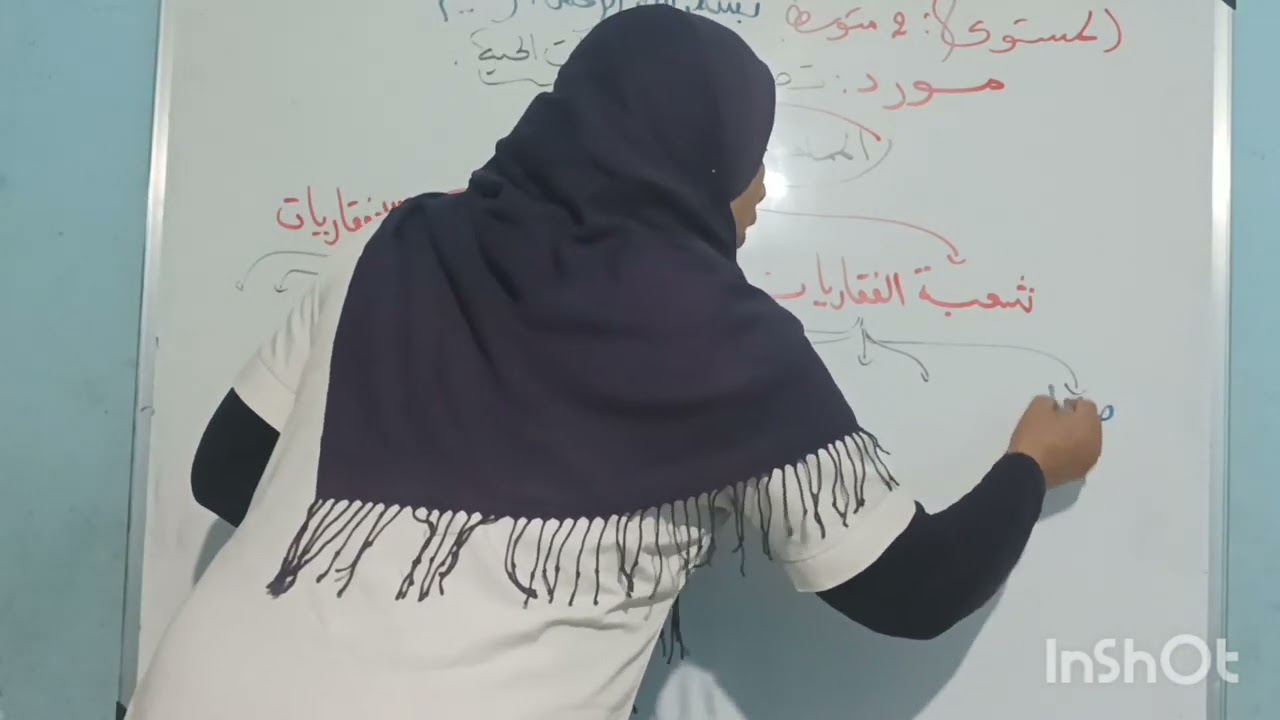 تلخيص مورد تصنيف الكائنات الحية لسنوات الثانية متوسط