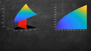Double Integration Example over General Regions --- two ways!