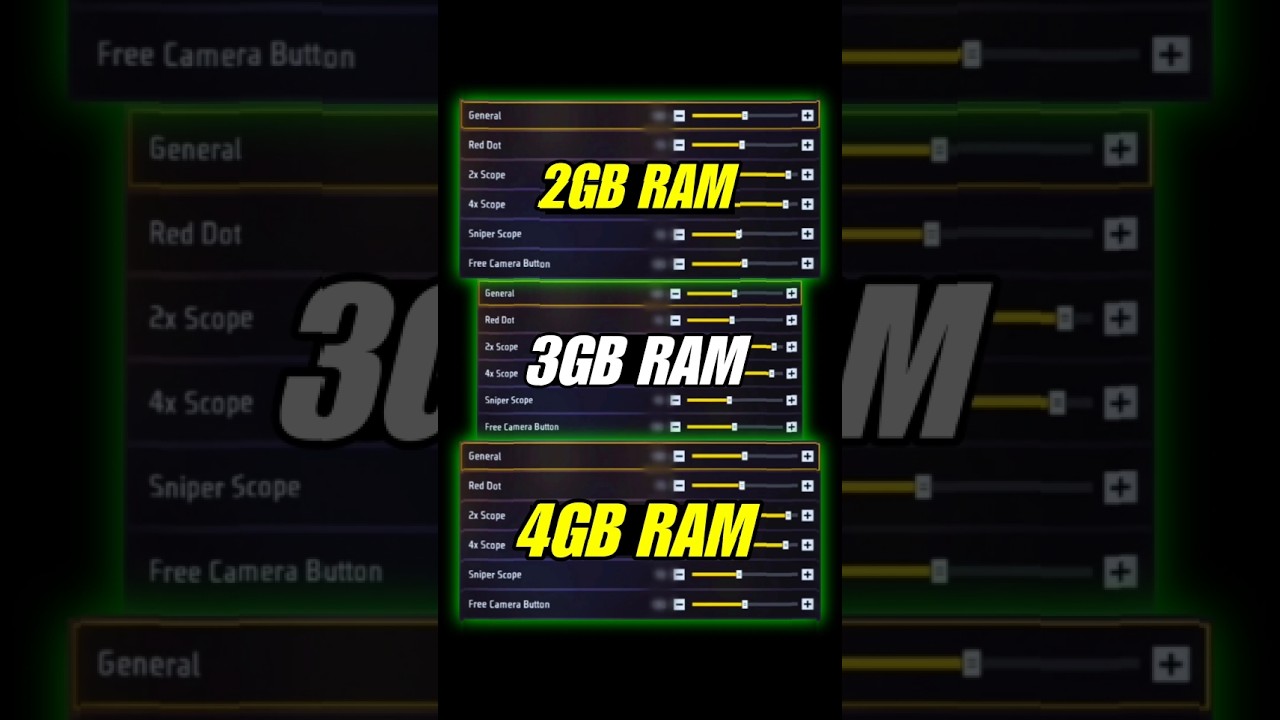 2gb 3gb 4gb Ram Best Sensitivity 😱