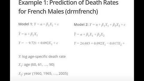 02 Regression Coefficients (Pt. 1)