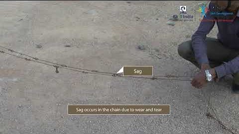 Wrong Length of Chain