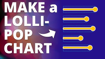 How to Make a Lollipop Chart in Excel! 🧑‍💻 [CHART TIPS]