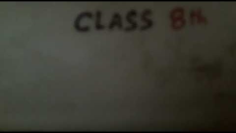 Class 8 Moral Science  Ch-5 Nulify your weaknesses