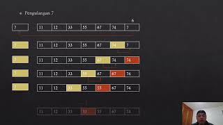 INSERTION SORT - cara kerja, time complexity, Python Coding (Bahasa Indonesia)