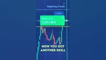 BINARY OPTIONS TRADING STRATEGY FOR EVERYONE | QUOTEX