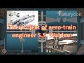 The project of aero-train engineer S.S. Waldner