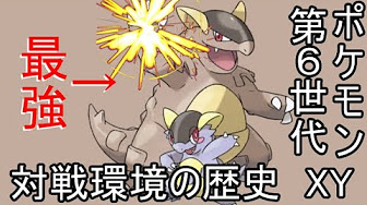 ポケモン対戦環境の歴史 Youtube