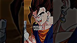 Your month Your dragon ball character