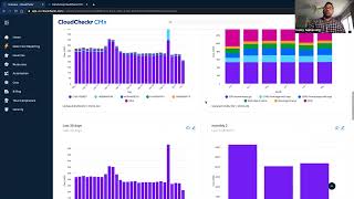 Roles, Permission Sets & general concepts surrounding the CMx RBAC system