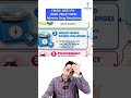 High-Yield Topic: Adverse Drug Reactions in Children | Pediatrics for NEET PG, FMGE & INI CET