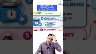 High-Yield Topic: Adverse Drug Reactions in Children | Pediatrics for NEET PG, FMGE & INI CET