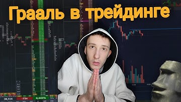 +4000₽ за 5 минут СКАЛЬПИНГА | Торговля на пробой уровня | Обучение трейдингу криптовалют | Cscalp