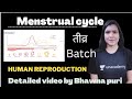 #bio#biology #biophilic #bhawnapuri  Human Reproduction Class-12th Ch-3 Biology by Bhawna puri