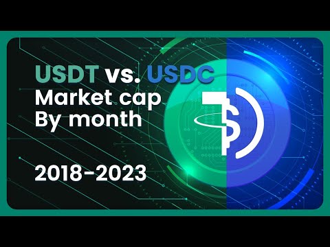 TETHER (USDT) x USD Coin (USDC) Market Cap (Monthly/USD) 2018-2023 #crypto #marketcap #usdt