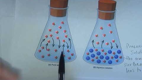 Colligative Properties - Introduction