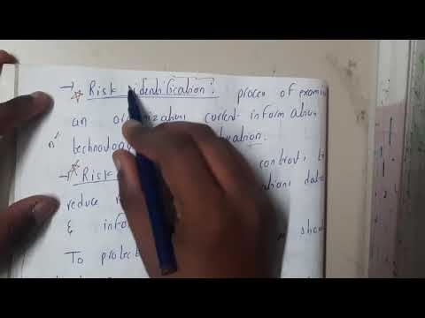 2.4 Risk management introduction