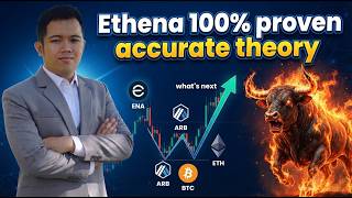 Ethena 100% Proven Accurate Theory