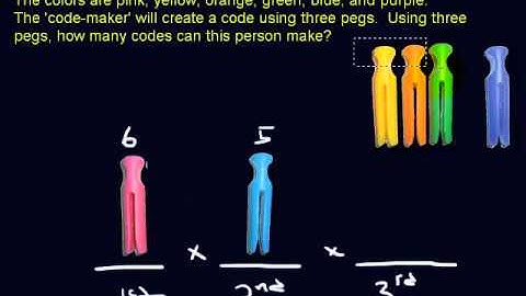 Permutations and Combinations - (Part 2) - Intro to Permutations