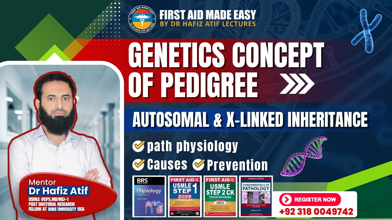 Genetics: Pedigree, Autosomal & X-Linked Inheritance | Dr. Hafiz Atif | First Aid USMLE