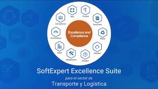 Sector de Transporte y Logística | SoftExpert | SoftMiners screenshot 2