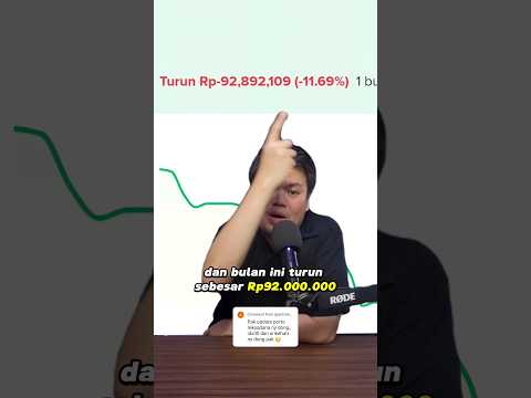Reksadana IDX30 turun banyak, BUY atau BYE?