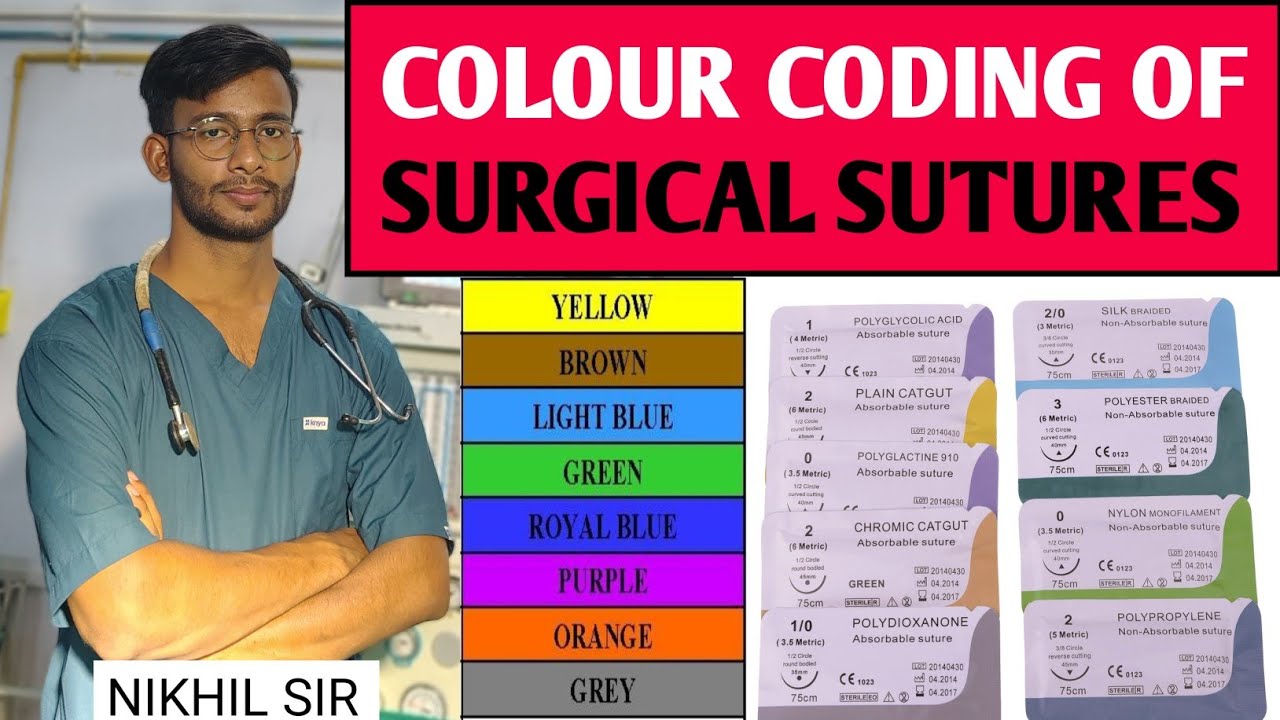 Colour Coding Of Surgical Sutures | Surgical Sutures का Colour Code ...