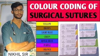 Colour Coding Of Surgical Sutures | Surgical Sutures का Colour Code | @OT.MedicalLecture