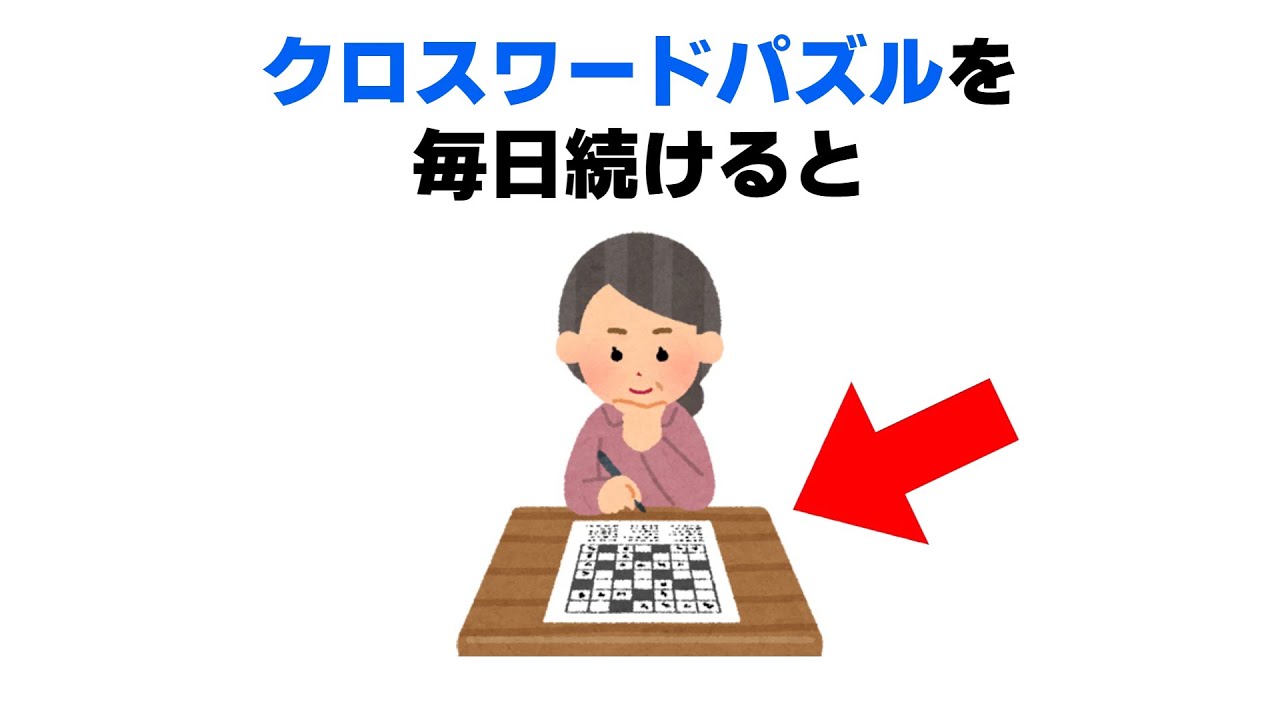 【※おもしろい雑学】誰かに話したくなる健康と日常の雑学 #おすすめ #雑学 #面白い