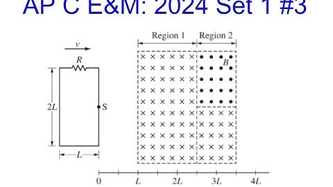 AP Physics C E&M: 2024 Set 1 Problem 3 (Motional EMF)