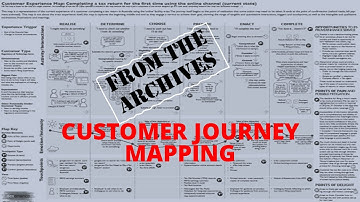 Customer Journey Mapping  Steve Towers View #cjm #customerjourneymanagement #customerjourneymapping