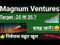 Magnum Ventures Share News l Magnum ventures stock analysis l Magnum ventures share latest news